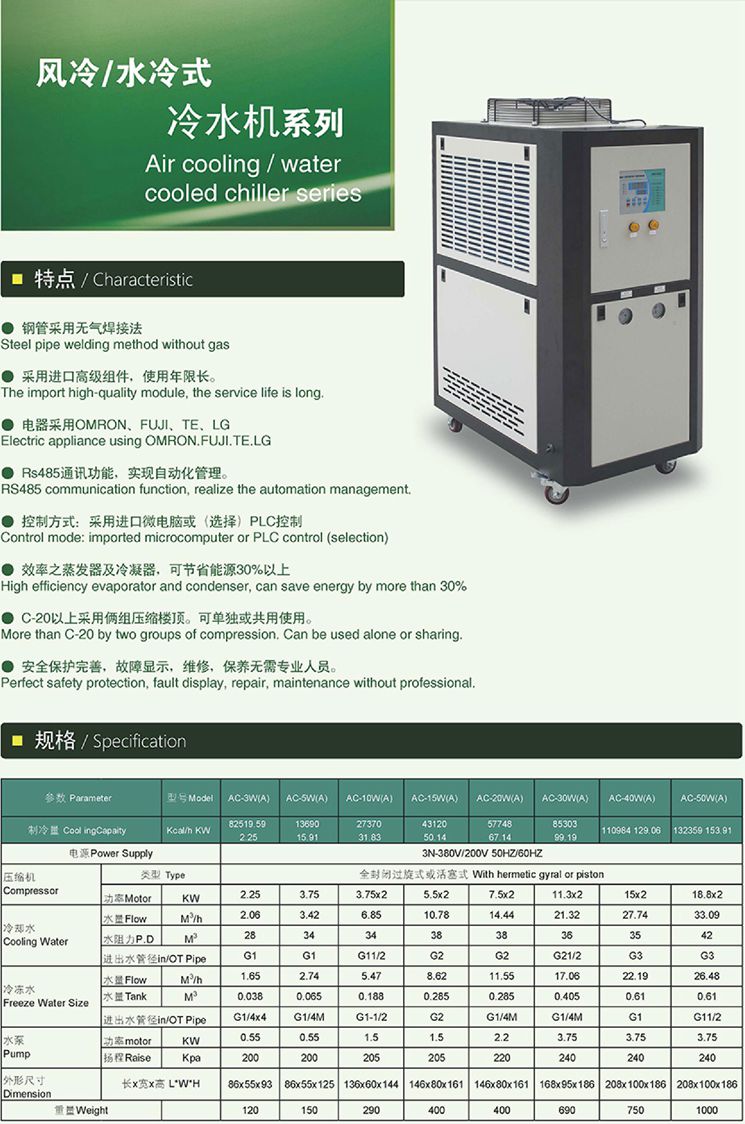 风冷/水冷式 冷水机系列