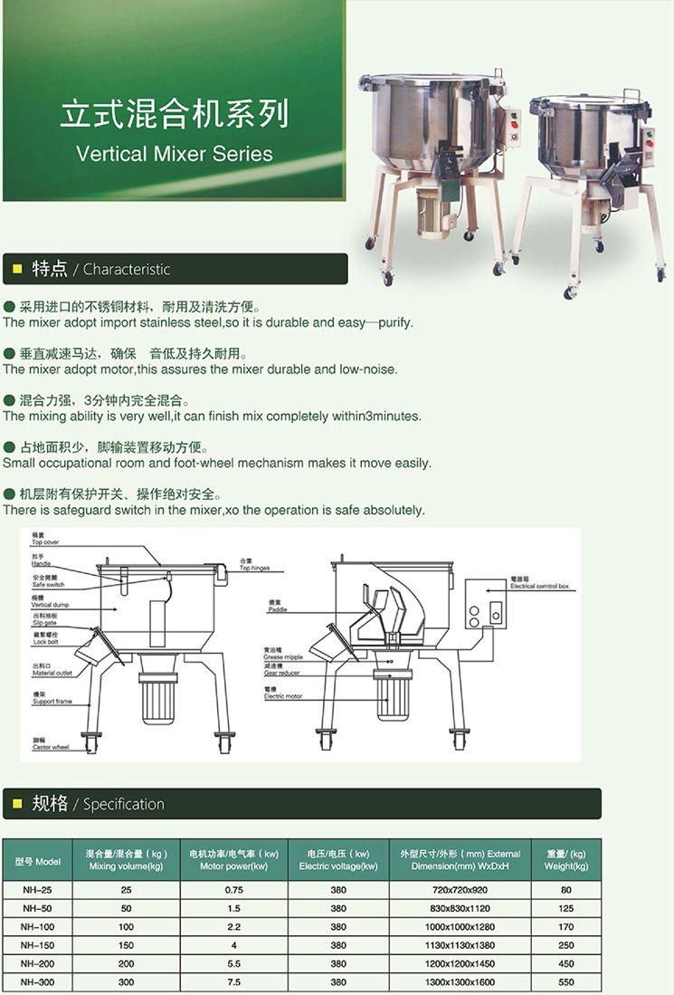 立式混合机系列